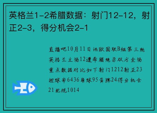 英格兰1-2希腊数据：射门12-12，射正2-3，得分机会2-1